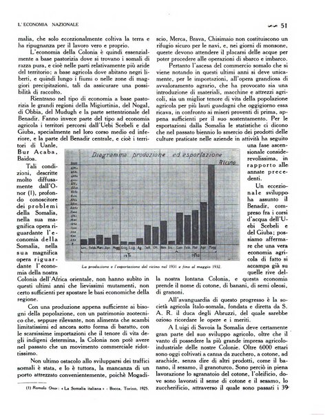 L'economia nazionale rassegna ebdomadaria di politica, commercio, industria, finanza, marina, e assicurazione