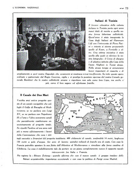 L'economia nazionale rassegna ebdomadaria di politica, commercio, industria, finanza, marina, e assicurazione