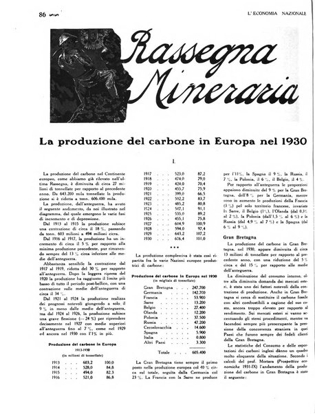 L'economia nazionale rassegna ebdomadaria di politica, commercio, industria, finanza, marina, e assicurazione