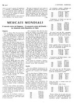 giornale/TO00183200/1933/v.1/00000500