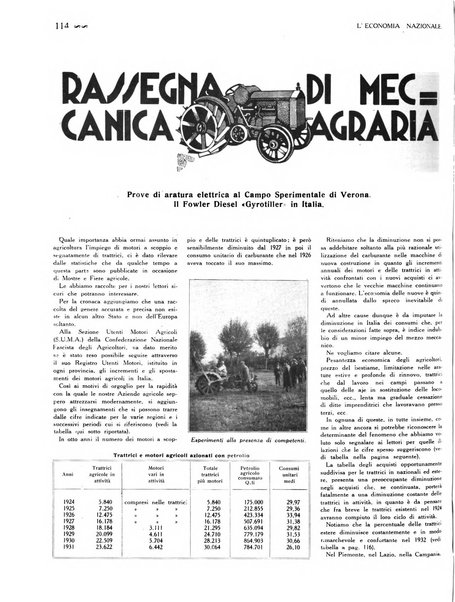 L'economia nazionale rassegna ebdomadaria di politica, commercio, industria, finanza, marina, e assicurazione