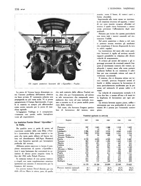 L'economia nazionale rassegna ebdomadaria di politica, commercio, industria, finanza, marina, e assicurazione