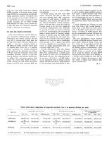 giornale/TO00183200/1933/v.1/00000532