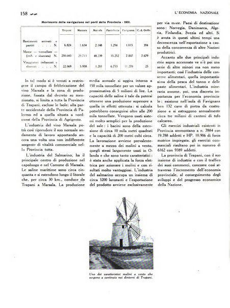 L'economia nazionale rassegna ebdomadaria di politica, commercio, industria, finanza, marina, e assicurazione