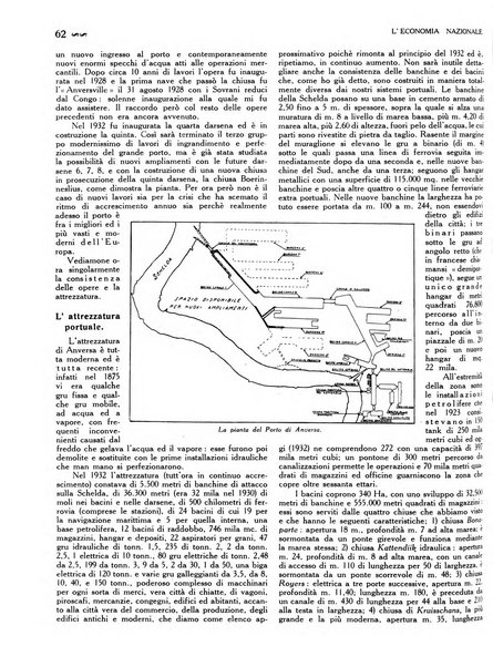 L'economia nazionale rassegna ebdomadaria di politica, commercio, industria, finanza, marina, e assicurazione