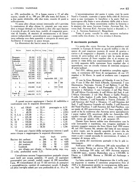 L'economia nazionale rassegna ebdomadaria di politica, commercio, industria, finanza, marina, e assicurazione