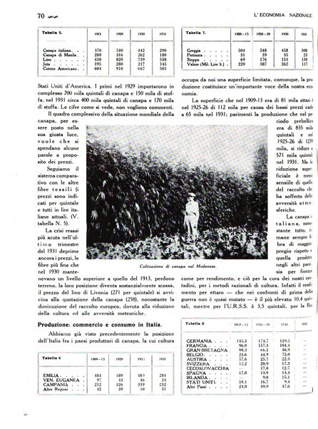 L'economia nazionale rassegna ebdomadaria di politica, commercio, industria, finanza, marina, e assicurazione