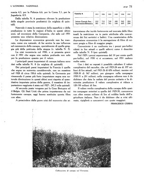 L'economia nazionale rassegna ebdomadaria di politica, commercio, industria, finanza, marina, e assicurazione