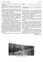 giornale/TO00183200/1933/v.1/00000669