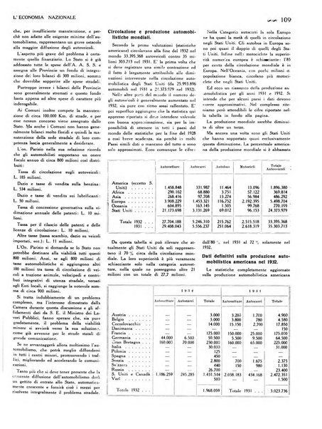 L'economia nazionale rassegna ebdomadaria di politica, commercio, industria, finanza, marina, e assicurazione