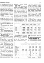 giornale/TO00183200/1933/v.1/00000707