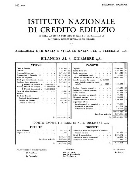 L'economia nazionale rassegna ebdomadaria di politica, commercio, industria, finanza, marina, e assicurazione