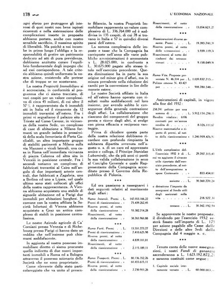 L'economia nazionale rassegna ebdomadaria di politica, commercio, industria, finanza, marina, e assicurazione