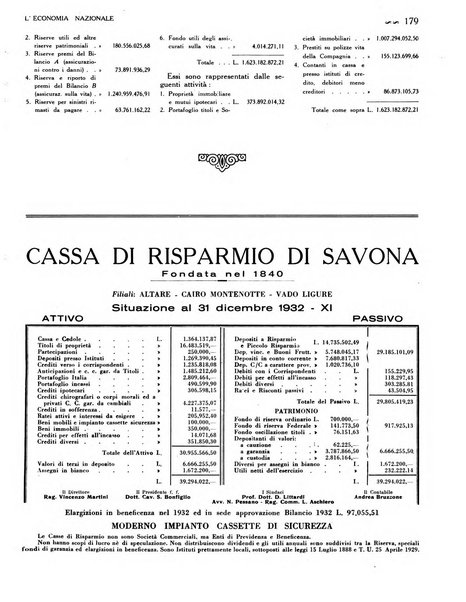 L'economia nazionale rassegna ebdomadaria di politica, commercio, industria, finanza, marina, e assicurazione