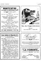 giornale/TO00183200/1933/v.1/00000793