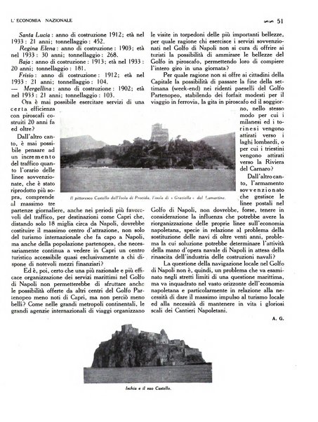 L'economia nazionale rassegna ebdomadaria di politica, commercio, industria, finanza, marina, e assicurazione