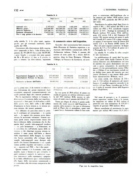 L'economia nazionale rassegna ebdomadaria di politica, commercio, industria, finanza, marina, e assicurazione