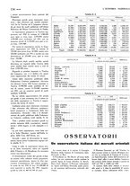 giornale/TO00183200/1933/v.1/00000936