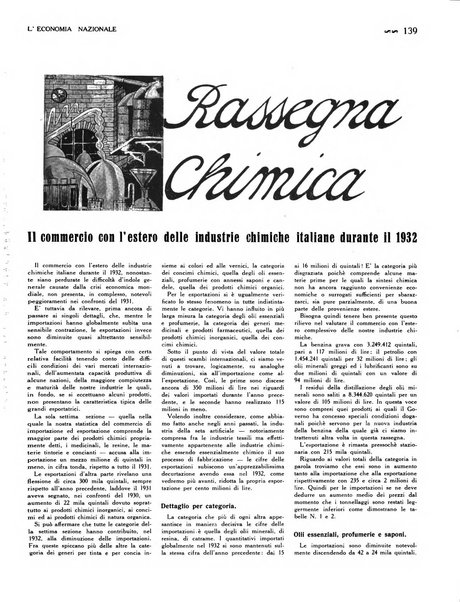 L'economia nazionale rassegna ebdomadaria di politica, commercio, industria, finanza, marina, e assicurazione