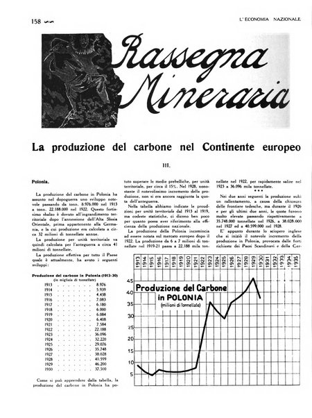 L'economia nazionale rassegna ebdomadaria di politica, commercio, industria, finanza, marina, e assicurazione