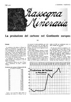 giornale/TO00183200/1933/v.1/00000960