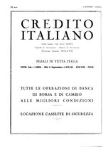 giornale/TO00183200/1933/v.1/00001008