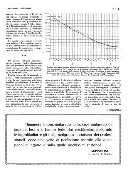 L'economia nazionale rassegna ebdomadaria di politica, commercio, industria, finanza, marina, e assicurazione