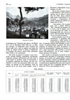 giornale/TO00183200/1933/v.1/00001034