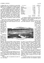 giornale/TO00183200/1933/v.1/00001057