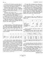 giornale/TO00183200/1933/v.1/00001066