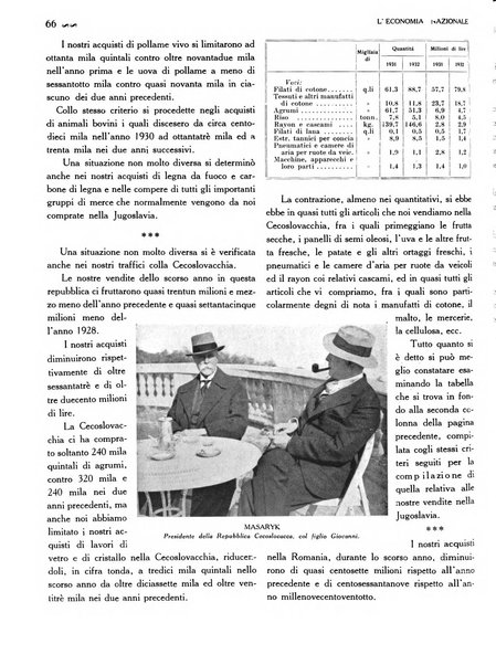 L'economia nazionale rassegna ebdomadaria di politica, commercio, industria, finanza, marina, e assicurazione