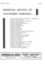 giornale/TO00183200/1933/v.1/00001097