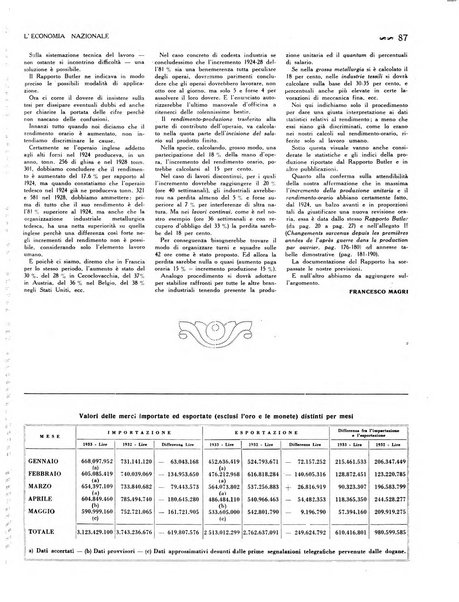 L'economia nazionale rassegna ebdomadaria di politica, commercio, industria, finanza, marina, e assicurazione