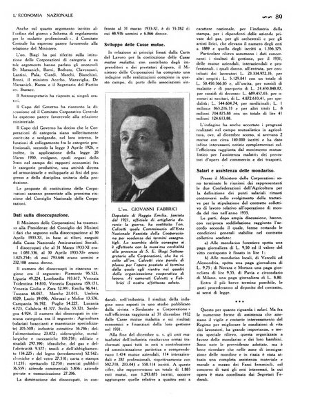 L'economia nazionale rassegna ebdomadaria di politica, commercio, industria, finanza, marina, e assicurazione