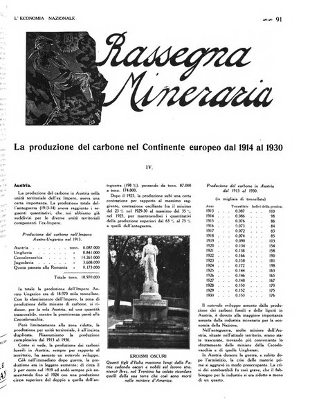 L'economia nazionale rassegna ebdomadaria di politica, commercio, industria, finanza, marina, e assicurazione