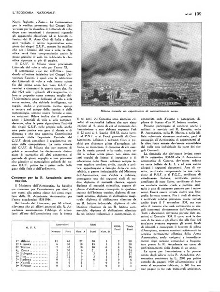 L'economia nazionale rassegna ebdomadaria di politica, commercio, industria, finanza, marina, e assicurazione