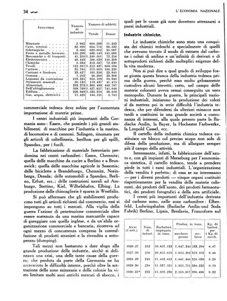 L'economia nazionale rassegna ebdomadaria di politica, commercio, industria, finanza, marina, e assicurazione