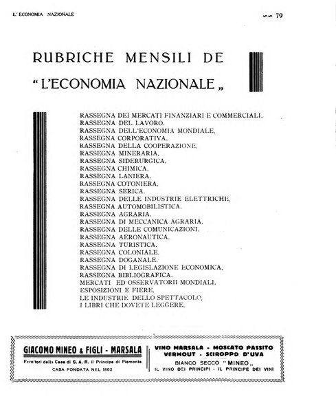 L'economia nazionale rassegna ebdomadaria di politica, commercio, industria, finanza, marina, e assicurazione
