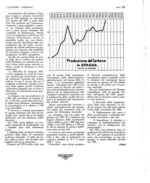 L'economia nazionale rassegna ebdomadaria di politica, commercio, industria, finanza, marina, e assicurazione