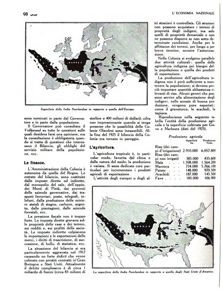 L'economia nazionale rassegna ebdomadaria di politica, commercio, industria, finanza, marina, e assicurazione