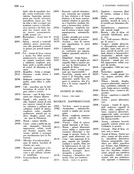 L'economia nazionale rassegna ebdomadaria di politica, commercio, industria, finanza, marina, e assicurazione