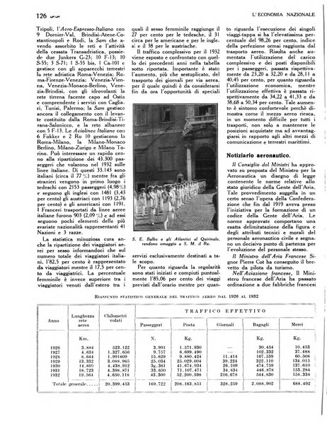 L'economia nazionale rassegna ebdomadaria di politica, commercio, industria, finanza, marina, e assicurazione