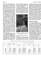 giornale/TO00183200/1933/v.2/00000140