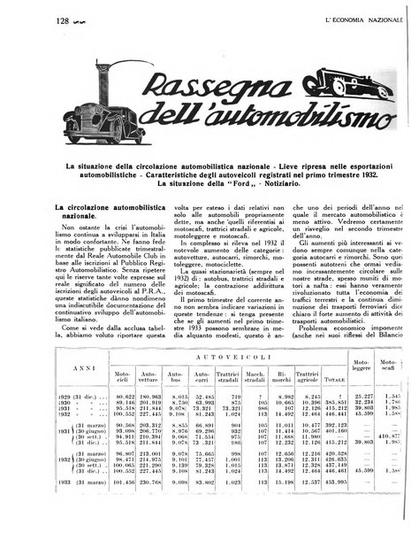 L'economia nazionale rassegna ebdomadaria di politica, commercio, industria, finanza, marina, e assicurazione