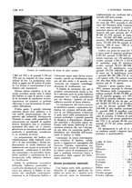 giornale/TO00183200/1933/v.2/00000148