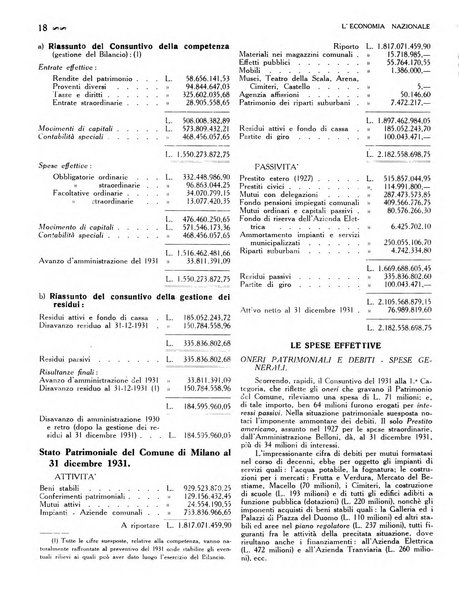 L'economia nazionale rassegna ebdomadaria di politica, commercio, industria, finanza, marina, e assicurazione