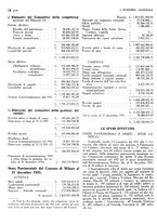 giornale/TO00183200/1933/v.2/00000236