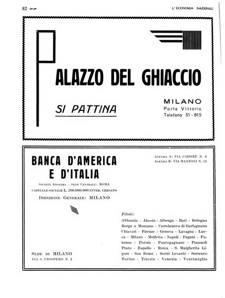 L'economia nazionale rassegna ebdomadaria di politica, commercio, industria, finanza, marina, e assicurazione