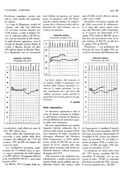 L'economia nazionale rassegna ebdomadaria di politica, commercio, industria, finanza, marina, e assicurazione