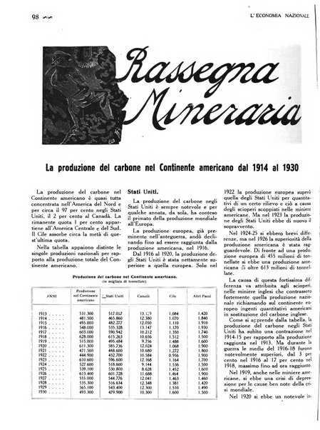 L'economia nazionale rassegna ebdomadaria di politica, commercio, industria, finanza, marina, e assicurazione